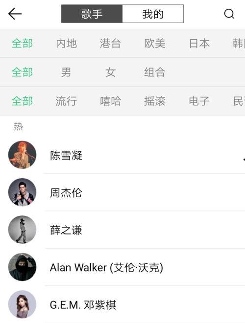 娱乐吃瓜酱推荐歌曲,盘点年度必听神曲，让你的耳朵不设限！